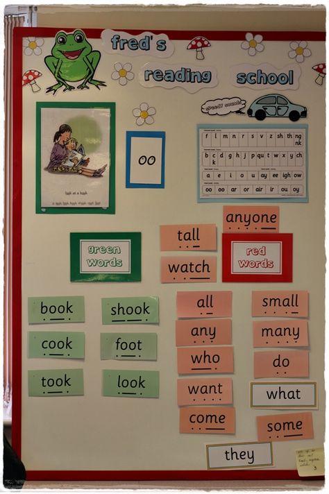 My Read Write Inc Display Board Spelling Wall Display, Read Write Inc Phonics Display, Read Write Inc Display, Rwi Phonics Display, Rwi Phonics, Phonics Area, Literacy Working Wall, Read Write Inc Phonics, Eyfs Phonics