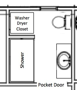 Master Bathroom with Washer and Dryer | SoPo Cottage: Design Update - Master Bath Small Bathroom With Washer And Dryer, Bathroom Laundry Combo Floor Plans, Bathroom With Washer And Dryer, Bathroom With Washer, Combined Laundry And Bathroom, Washer Dryer Closet, Bathroom Laundry Combo, Laundry Bathroom Combo, Bathroom Remodel Cost