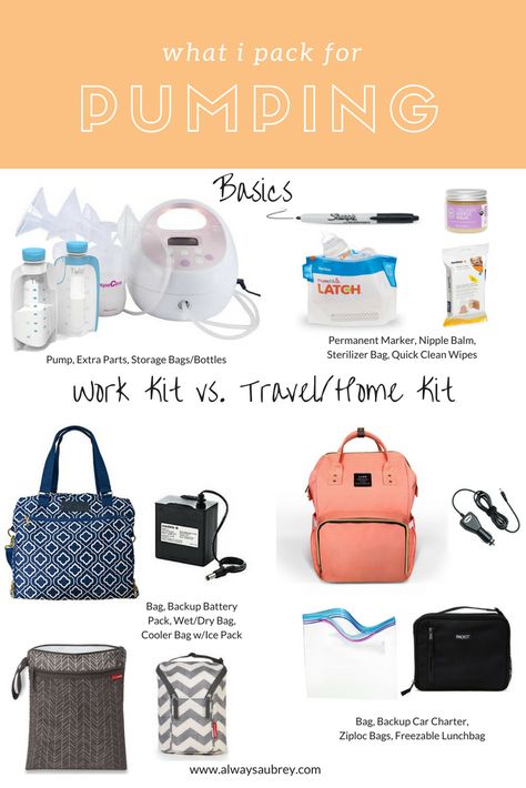 Pump Bag Essentials, Work Pumping Bag, Pumping Bag Essentials, Pumping Bag For Work, Breast Pump Organization, Pump Bag For Work, Spectra Pump, Pumping And Breastfeeding, Pumping Bag