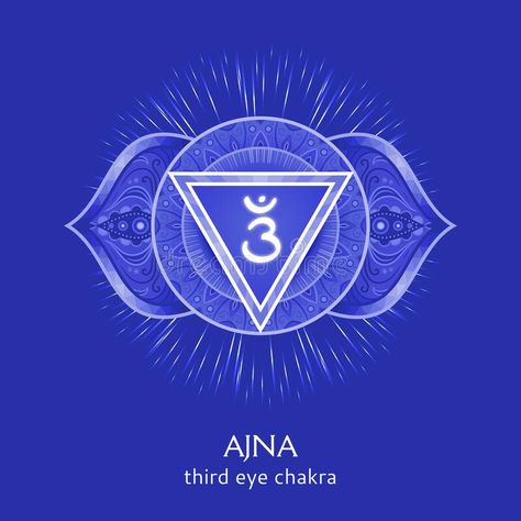 Chakra Colors Meaning, Third Eye Chakra Symbol, Chakra Stones Chart, Chakra Balancing Essential Oils, Third Eye Illustration, Ajna Chakra, The Third Eye Chakra, Chakra Chart, Chakra Tattoo