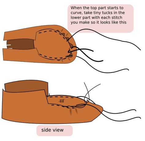 So yesterday we were talking about making an Ojibwe Pucker Toe Moccasin Pattern. Today I am going to show you how to sew your moccasins toge... Leather Mocassin Pattern, Leather Moccasins Diy, Making Moccasins, How To Make Moccasins, Metis Beading, Moccasin Patterns, Handmade Shoes Pattern, Baby Moccasin Pattern, Diy Moccasins