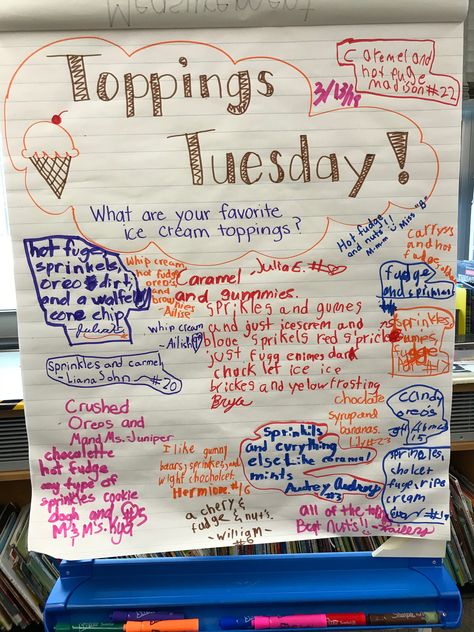 Whiteboard Questions Tuesday, Tuesday Classroom Board, Whiteboard Question Of The Day, Question Of The Day Middle School, Morning Questions, Whiteboard Prompts, Whiteboard Questions, Whiteboard Messages, Daily Questions