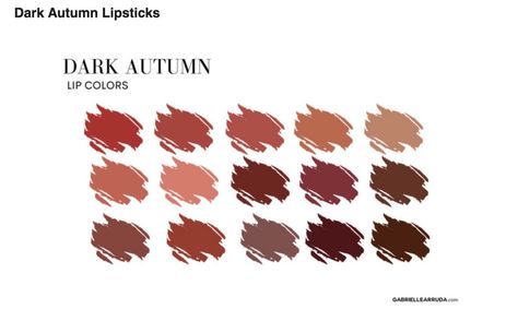 Dark Autumn Makeup Lipsticks, Dark Autumn Lipstick, Warm Skin Tone Colors, Seasonal Analysis, Deep Autumn Makeup, Theatrical Romantic Style, Deep Autumn Palette, Soft Autumn Deep, Autumn Deep