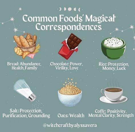 Baking Witchcraft, Kitchen Witch Ingredients, Sugar In Witchcraft, Cooking Witchcraft, Food Correspondences, Kitchen Witch Spells, Witchy Baking, Witch Recipes Food, Cooking Spells