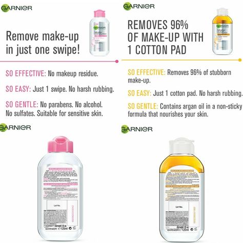 Best makeup remover, two varieties , one waterproof make up remover and the other is daily makeup remover, Garnier micellar water . The oil infused micellar water is a perfect remover which one must own. No side effects. Homemade Makeup Remover, Garnier Micellar Water, Best Makeup Remover, Garnier Micellar, Makeup Removers, Perfect Skin Care Routine, Pore Cleansing, Make Up Remover, Micellar Water