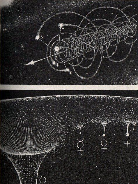 Universo en movimiento Constellation Print, Space Tattoo, 카드 디자인, Ufo Sighting, Geometry Art, Zodiac Constellations, Gemini Zodiac, Space Science, Space And Astronomy