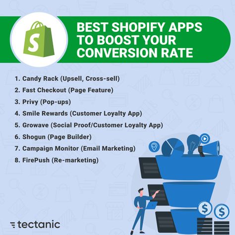 Looking for the best Shopify Apps to boost your conversion rate? Learn more tectanic.com https://bit.ly/3d35idi #tectanic #Advertising #Marketing #BoostSales #ExpertHelp Shopify Sales Proof 2024, Dropshipping Tips, Sales Dashboard, Shopify Sales, Shopify Apps, Shopify Business, Shopify Marketing, Amazon Business, Social Proof