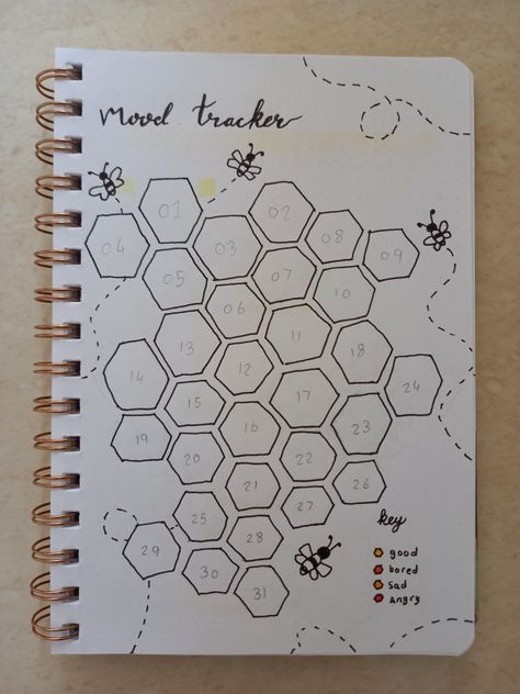 Bullet journelling, mood tracker Honey Comb Drawing, 2025 Bujo, Daily Mood Tracker, Bullet Planner, Daily Mood, Bullet Journal Mood, Bullet Journal Writing, Empowerment Quotes, Honeycomb Pattern