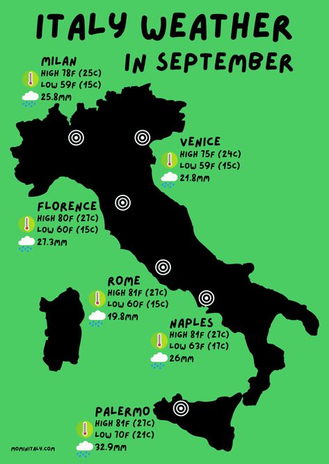 Italy In April, Italy In September, Italy In May, Map Of Italy, Italy Trip Planning, Piedmont Italy, Italian Lakes, Cities In Italy, Explore Italy