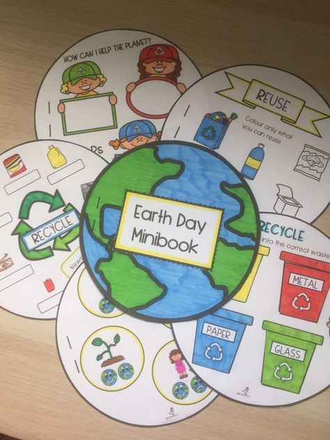 Jack Potato, Earth Day Drawing, Recycling Activities, Environment Projects, Earth Day Projects, Hanging Craft Ideas, Earth Day Crafts, Hanging Craft, Earth Day Activities