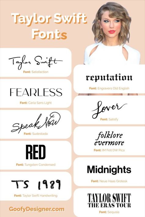 Taylor Swift Fonts | #fontcollection Halloween fonts #halloweenfonts fonts #fonts font #font 6.598 Taylor Swift Fonts, Tattoo Generator, Font Love, Taylor Swift Book, Taylor Swift Drawing, Latest Fonts, Trendy Fonts, Aesthetic Fonts, Halloween Fonts