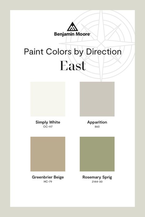 Our paint colors by direction can help you figure out which hues will look best in your space based on the natural light coming from the direction the room faces. Check out popular colors for East-facing rooms. South East Facing Room Paint Colors, Best Paint Colors For East And West Facing Rooms, Best Paint Color For East Facing Room, Best Paint Colors For South Facing Rooms, Paint For West Facing Room, Best Paint Colors For East Facing Rooms, West Facing Bedroom Paint Colors, East Facing Living Room Paint Colors, East Facing Room Paint Colors