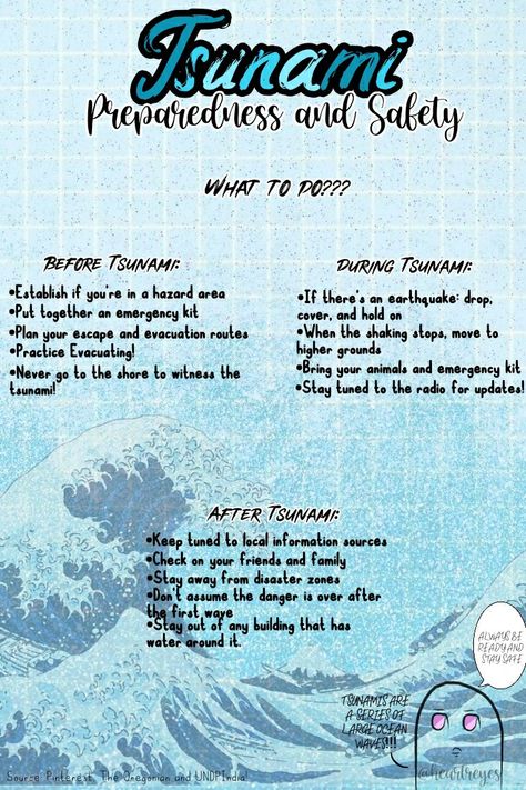 #tsunamipreparedness #safety #whattodo #beforetsunami #duringtsunami #aftertsunami Tsunami Preparedness Poster, Poster Tsunami, Tsunami Preparedness, Project Cover, File Decoration, Project Cover Page, Performance Tasks, File Decoration Ideas, Paper Art Design