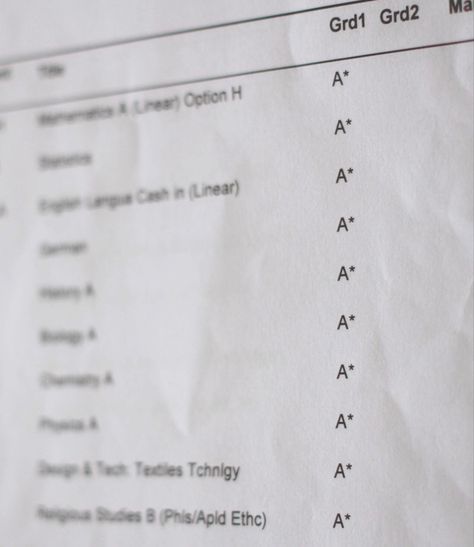 A+ Report Card Aesthetic, A Star Grades, Better Grades Aesthetic, Straight A Student Aesthetic Report Card, Passing Grades Aesthetic, Amazing Grades Aesthetic, A* Grades, Top Grades Aesthetic, Good Grades Aesthetic 100