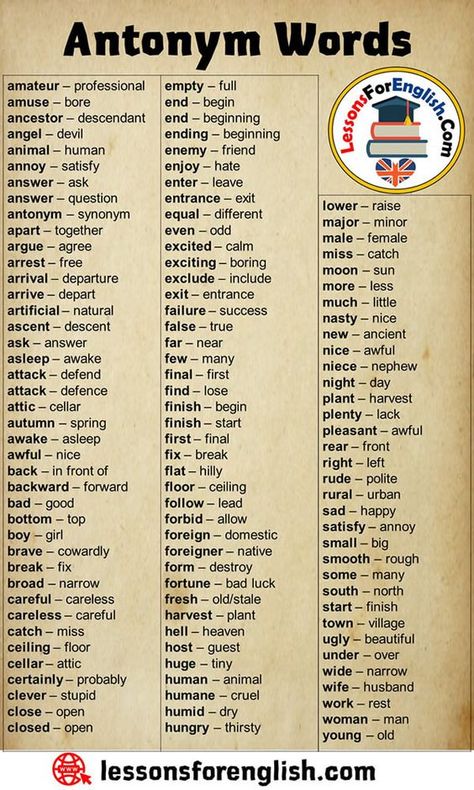 Antonyms Words List, English Opposite Words, Words List, Top Boy, Teaching English Grammar, English Learning Spoken, Essay Writing Skills, Learn English Grammar, Angel Devil