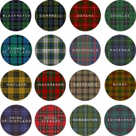 All Things Scottish, Coorie Scottish Interior, Scottish Wedding Ideas, Scottish Bedroom, Scottish Home Decor, Scottish Wedding Dresses, Scottish Wedding Themes, Scottish Phrases, Scottish Wedding Traditions