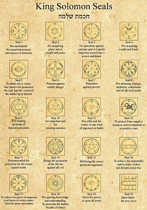 The 44 Planetary Seals- Pentacles of King Solomon Collection by Frater Setnakh — Kickstarter Solomon Tattoo, Book Of Solomon, Solomon Wisdom, King Solomon Seals, Seal Of Solomon, Magick Symbols, Sacred Geometry Symbols, Solomons Seal, Occult Symbols