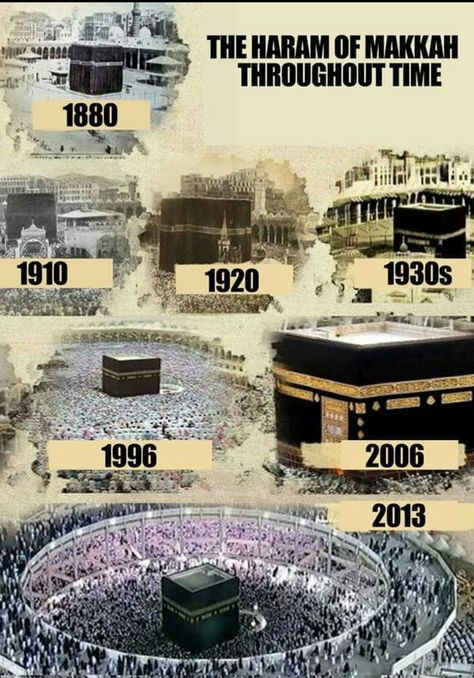 Masjid Haram, La Mecca, Mecca Masjid, Mekka Islam, Hajj Pilgrimage, Ka Bah, Mecca Kaaba, History Of Islam, Al Haram