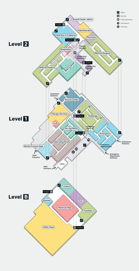 Hospital Floor Plan, Hospital Design Architecture, Architecture Site Plan, Educational Architecture, Architecture Design Process, Hospital Architecture, Architecture Presentation Board, Plans Architecture, Architecture Concept Diagram