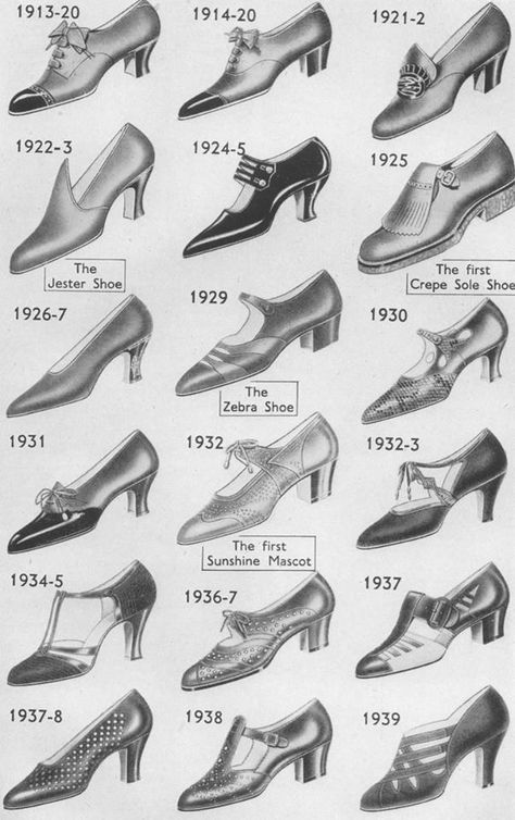 1920s shoe collection 1920’s Shoes, 1920 Heels, Anni 20 Aesthetic, Fashion History Aesthetic, 1920 Shoes Woman, 1920s Fashion Aesthetic, 1930 Shoes, 1900 Shoes, 1920's Aesthetic