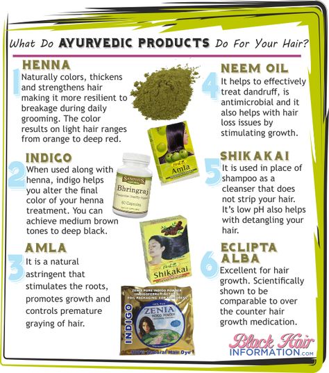 What Do Ayurvedic Products Do For Your Hair? - BHI Postcard Tips  Read the article here - http://www.blackhairinformation.com/our-newsletters/postcard-tips/what-do-ayurvedic-products-do-for-your-hair-bhi-postcard-tips/ Ayurveda Hair Care, Ayurveda Hair, Herbs For Hair Growth, Ayurvedic Hair Care, Cabello Afro Natural, Herbs For Hair, Quick Hair, Ayurvedic Products, Ayurvedic Hair