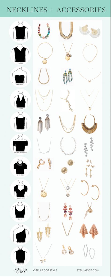 Match the right necklace or earring shape to the neckline of your shirt, op or dress Neckline Necklace Guide, Ținute Business Casual, Necklace For Neckline, Istoria Modei, Necklace Guide, Jewelry Hacks, Fesyen Rambut, Mode Tips, Fashion Terms