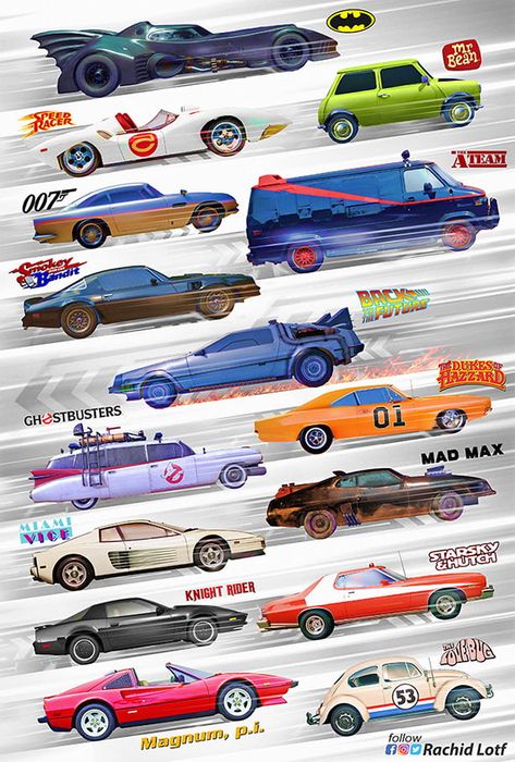 Some of the most iconic movies/series cars, what is your best one? Famous Movie Cars, Tv Cars, Cars Movie, Concept Car, Car Drawings, Car Posters, Iconic Movies, Amazing Cars, Car Wallpapers