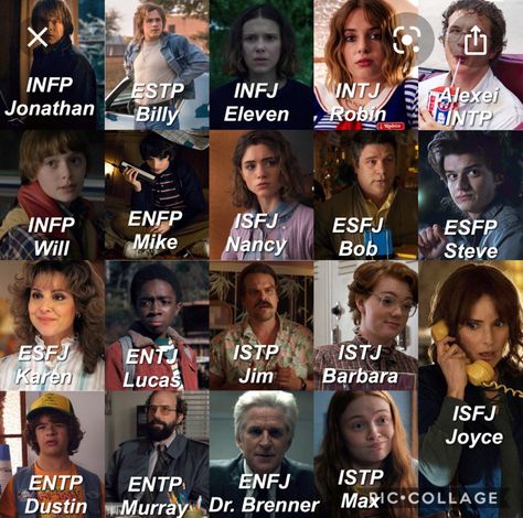 Infp Movie Characters, Infj Characters In Movies, Infj Core, Infp 9w1, 16 Personalities Fanart, Myer Briggs, Personalidad Enfp, Infj Characters, Infj Humor