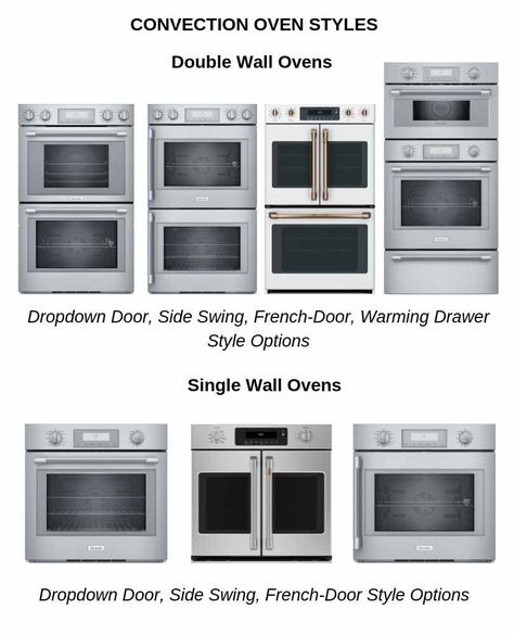 Double Wall Ovens, Double Oven Ideas, Wall Ovens Ideas Layout Open Kitchens, Kitchen Layout With Double Wall Oven, Oven Wall Ideas, Wall Ovens, Double Ovens In Kitchen Layout, Double Wall Oven Layout, Double Ovens