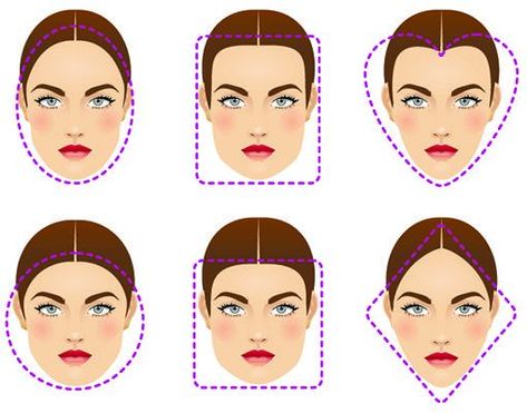 Which Hairstyle Suits Me, Types Of Faces Shapes, Kort Bob, Glasses For Your Face Shape, French Bob, Diamond Face Shape, Growing Out Short Hair Styles, Short Choppy Hair, Dull Hair