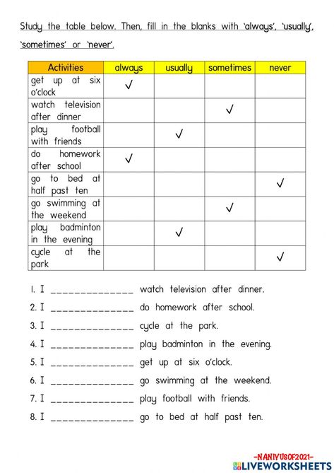 Always Usually Often Sometimes Never Worksheet, Always Sometimes Never Worksheet, Adverbs Worksheet, 4th Grade Activities, Study English Language, The Worksheet, Teacher Material, School Grades, Teaching Phonics