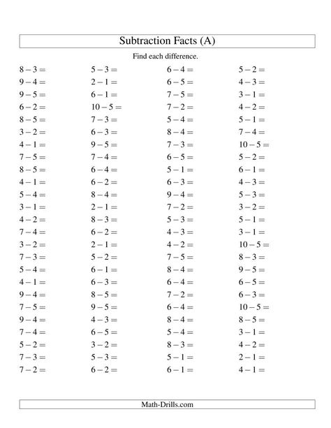 The Subtraction Facts to 10 -- Horizontal (A) Math Worksheet Subtraction Facts Worksheet, Multiplication Facts Worksheets, Math Division Worksheets, Math Multiplication Worksheets, Math Fact Worksheets, Math Drills, Math Subtraction, Kindergarten Skills, Subtraction Facts