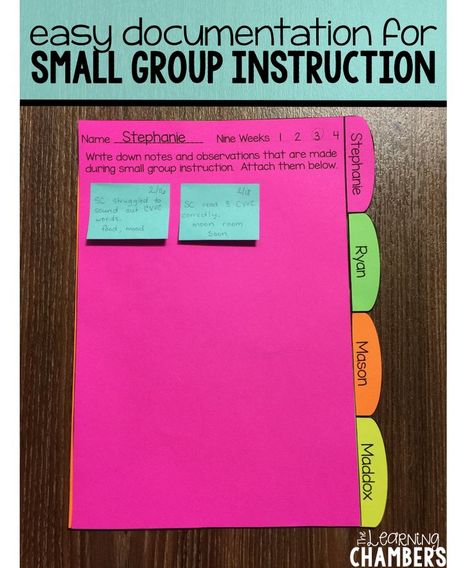 Small Group Reading, Small Group Instruction, Reading Intervention, Student Data, Reading Workshop, Teacher Organization, Guided Math, Teacher Tools, School Reading