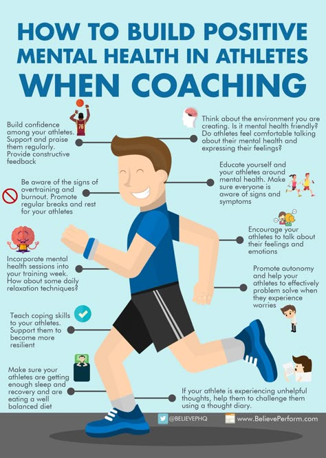 Soccer Coach Quotes, Youth Basketball Plays, Netball Training, Coaching Youth Sports, Coaching Sports, Gym Rules, Coaching Soccer, Sport Psychology, Rugby Coaching