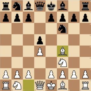 Chess Opening Moves, Chess Guide, Chess Openings, Chess Tactics, Into Books, Spanish Games, How To Play Chess, Play Chess, Chess Club