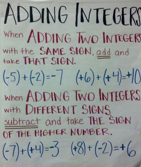 Adding positive and negative integers Adding Negative And Positive Numbers, Adding Integers Anchor Chart, Integers Anchor Chart, Add And Subtract Integers, Positive And Negative Integers, Subtracting Integers Worksheet, Math Rules, Math Anchor Chart, Adding Integers