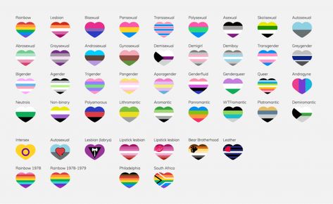 Pride Flags List, Lgbtq Pride Flags, All Pride Flags, Rainbow Meaning, Apartment List, Lesbian Pride Flag, Pride Flag Colors, Rainbow Flag Pride, Lgbtq Flags