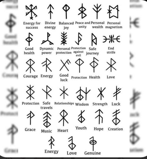 Celtic Symbols And Meanings Tattoo, Tattoos Realism, Rune Vichinghe, Viking Symbols And Meanings, Celtic Symbols And Meanings, Viking Rune Tattoo, Runes Meaning, Tattoos 2024, Viking Tattoo Symbol