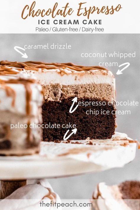 Paleo Ice Cream Cake, Gluten Free Ice Cream Cake, Paleo Chocolate Cake, Gf Cake, Gf Treats, Cooking Desserts, Paleo Ice Cream, Cream Poster, Paleo Cake