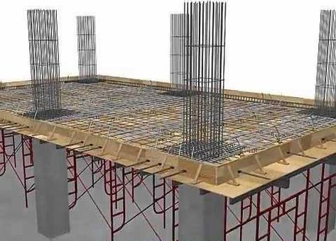 Flexibility in room layout – where the installation of the partition walls can be done anywhere. So, the final look of the room layout Post Tension, Single Floor House Design, Concrete Staircase, Concrete Retaining Walls, Framing Construction, Civil Engineering Design, Building Foundation, Steel Frame House, House Foundation