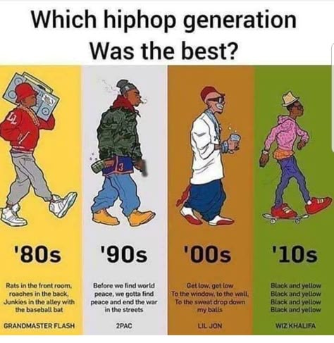 90s Artists Hip Hop Women, Nas Outfit 90s, 90s Hiphop Outfit Old School, 90s Gangster Outfits, 90s Hiphop Style, 90s Hip Hop Artists, 90s Hip Hop Aesthetic, Old School Rap Aesthetic, 2000s Rap Aesthetic