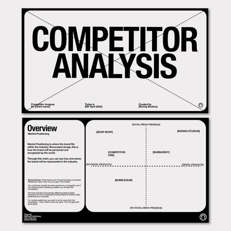 All Posts • Instagram Competitors Analysis, Presentation Slides Design, Slides Design, Branding Tools, Competitor Analysis, Proposal Templates, Presentation Slides, Bad Boy, Brand Strategy