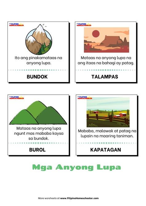 Anyong Lupa Drawing, Yamang Lupa, Anyong Tubig, Araling Panlipunan Design, Types Of Landforms, Mt Apo, Land Forms, World Map Continents, Safari Party Decorations