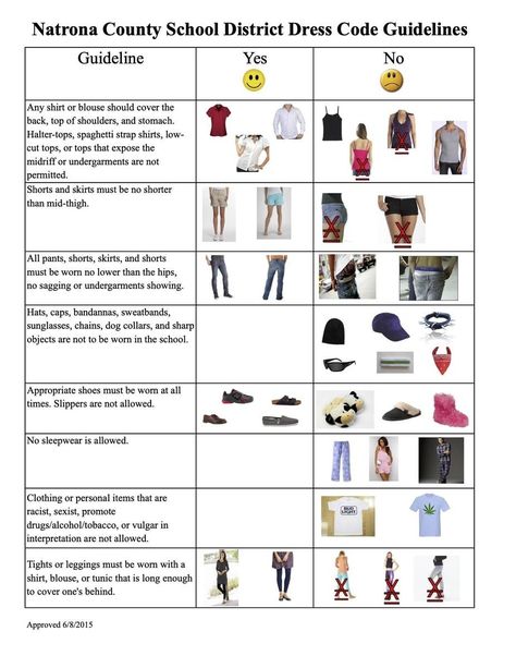 Dress Code – Parents / Students – Natrona County School District 1 Dress Code Policy, Questions For Students, Parent Handbook, School Dress Code, School Improvement, Questions To Ask Your Boyfriend, Romantic Questions, Academic Calendar, Student Behavior