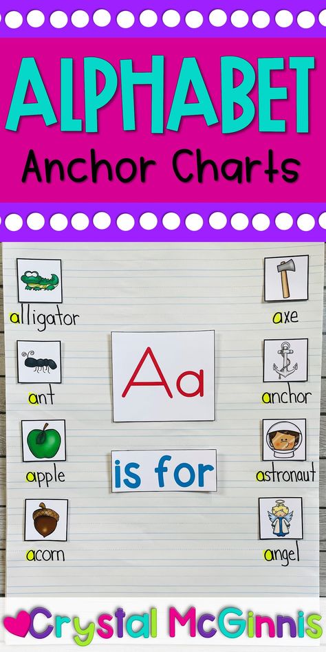 Alphabet Anchor Charts Preschool, Letter M Anchor Chart, Letter Anchor Chart Preschool, Literacy Anchor Charts For Kindergarten, Abc Anchor Charts, Letter M Anchor Chart Kindergarten, Alphabet Anchor Charts Kindergarten, Alphabet Anchor Chart Preschool, Letter T Anchor Chart