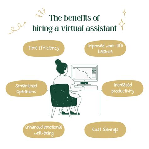 The benefits of hiring a virtual assistant!👩🏻‍💻🤩  1. Time Efficiency⌚ 2. Streamlined Operation📝 3. Enhanced Emotional Well-being🧘🏻‍♀️🧘🏻‍♂️ 4. Improved work-life balance 🧖🏻‍♀️🧖🏻‍♂️ 5. Increased Productivity📚 6. Cost Savings💵  Ready to elevate your efficiency, well-being, and productivity? Hire a virtual assistant today and experience the difference! 💚✨  Let's connect! 📧algalbor@outlook.com  #virtualassistant #virtualassistantservices #hireavirtualassistant Virtual Assistant Agency, Virtual Assistant Aesthetic, Assistant Aesthetic, Virtual Assistant Quotes, Hire A Virtual Assistant, Time Efficiency, Small Business Bookkeeping, Instagram Branding Design, Virtual Assistant Business