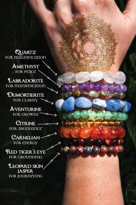 Sage Goddess, Magia Das Ervas, Crystal Guide, Spiritual Crystals, Seven Chakras, Crystal Therapy, Crystal Healing Stones, Crystal Magic, Les Chakras