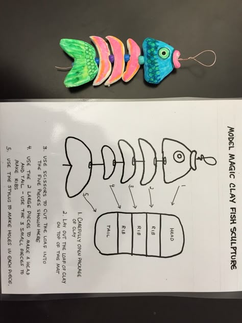 Model Magic Clay hanging fish sculpture using bright highlighter colors, pony beads and wire. Two art blocks to complete with fourth grade. Form Art Projects Elementary, Sculpture Projects For Kids, Clay Projects For Kindergarten, Fourth Grade Art Lessons, Clay Art Projects Elementary, Ceramic Art Lessons, Kids Sculpture Projects, Kid Clay Projects, Fun Sculpture Ideas