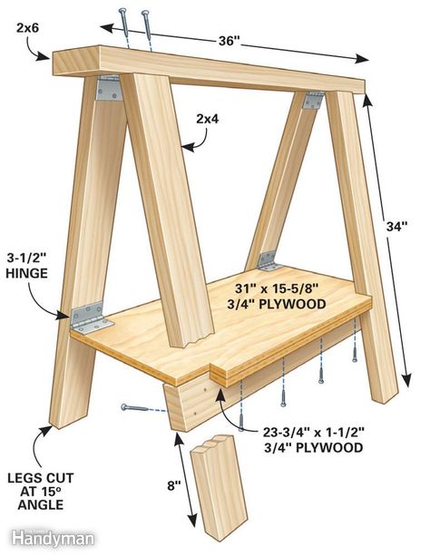 Sawhorse Plans - Article | The Family Handyman 2x4 Shelf, Build Table, Sawhorse Plans, Saw Horse Diy, Folding Sawhorse, Wooden Horses, Saw Horse, Wood Horse, Essential Woodworking Tools