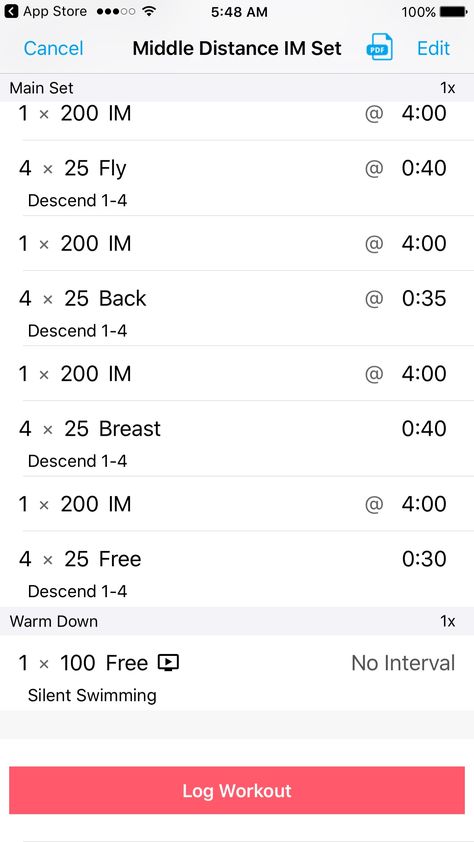 Middle Distance IM Set Im Swim Sets, Distance Swim Sets, Swim Practice Workouts, Swim Workout Plan, Swimming Sets, Competitive Swimming Workout, Swim Drills, Dryland Workout, Workouts For Swimmers